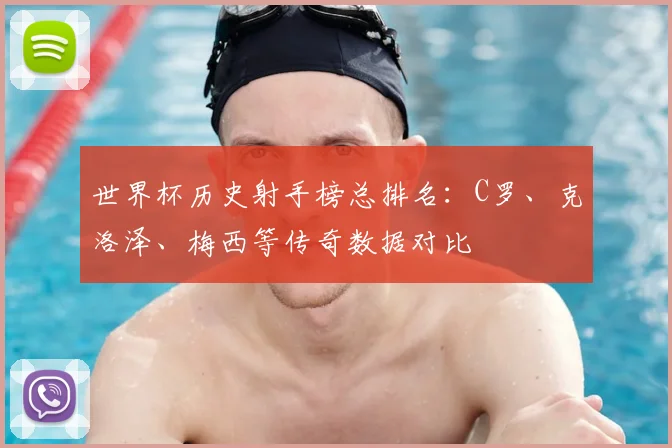 世界杯历史射手榜总排名：C罗、克洛泽、梅西等传奇数据对比
